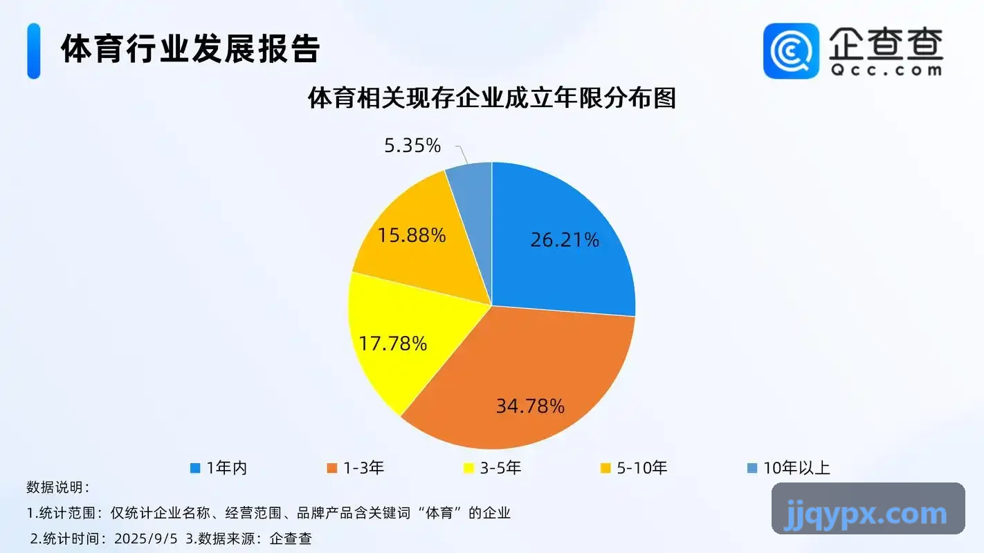 4399金莎 竞技对战实时语音风控引擎